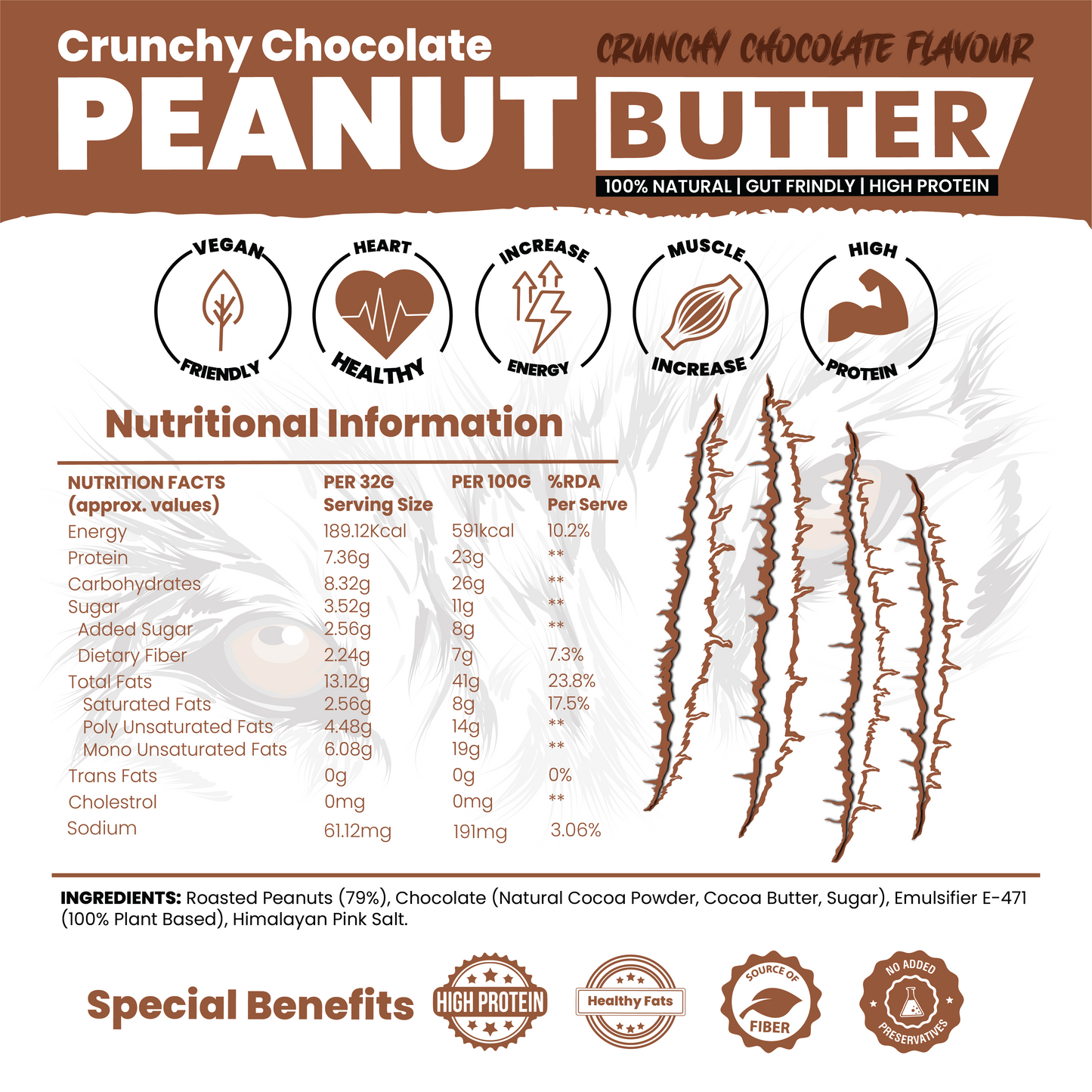 Peanut Butter Crunchy Chocolate