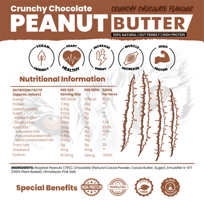 Peanut Butter Crunchy Chocolate