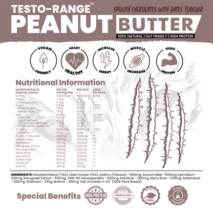 Testo-Rage Peanut Butter