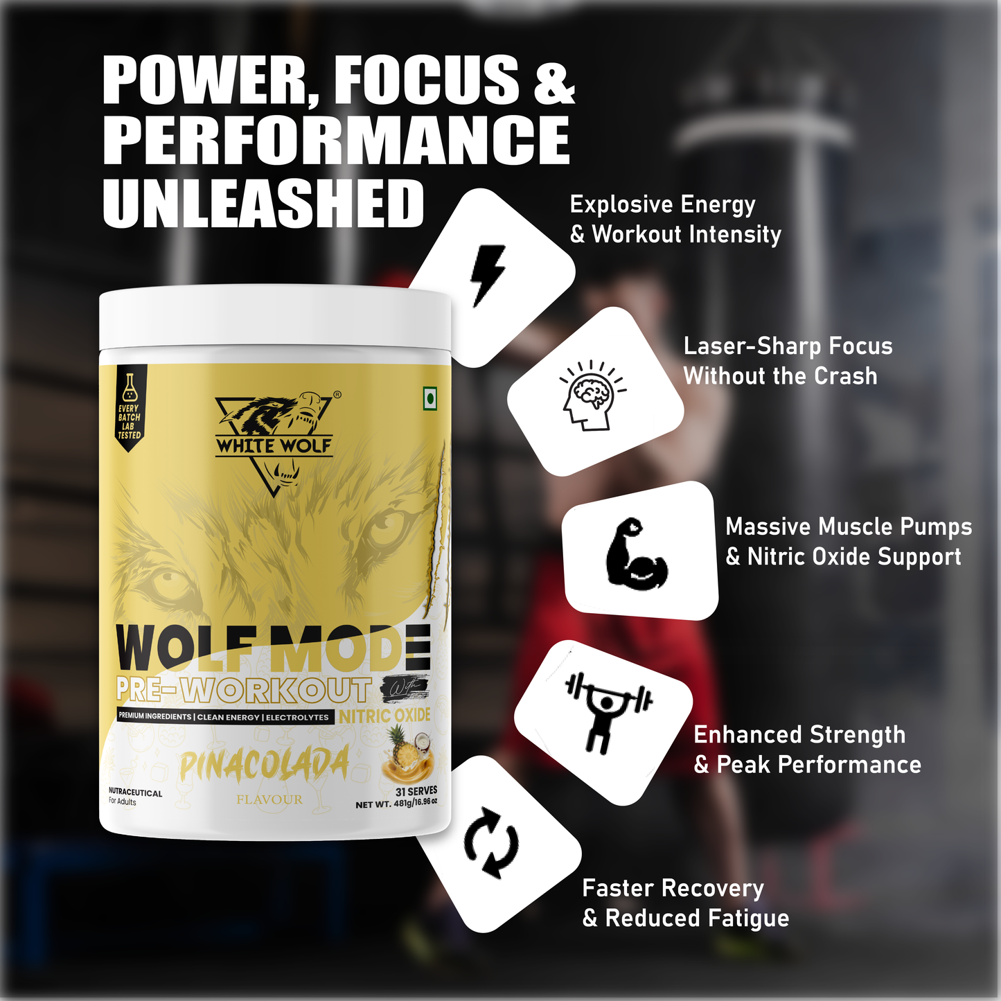 White Wolf - WOLF MODE PreWorkout With Nitric Oxide 15.5G/Serve | Power Mode On | Fuel Your Muscle | Pump Your Muscle 481G Pack
