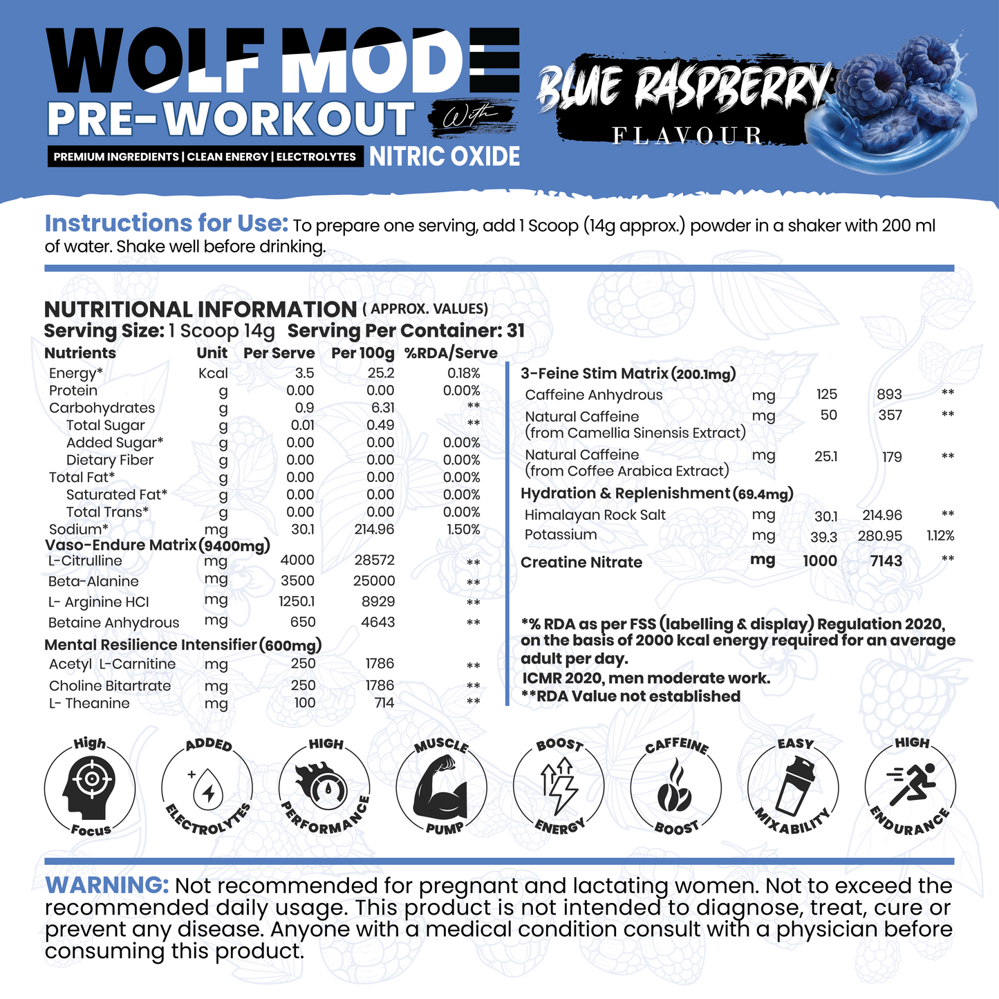 Wolf Mode Pre Workout