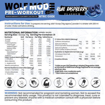 Wolf Mode Pre Workout