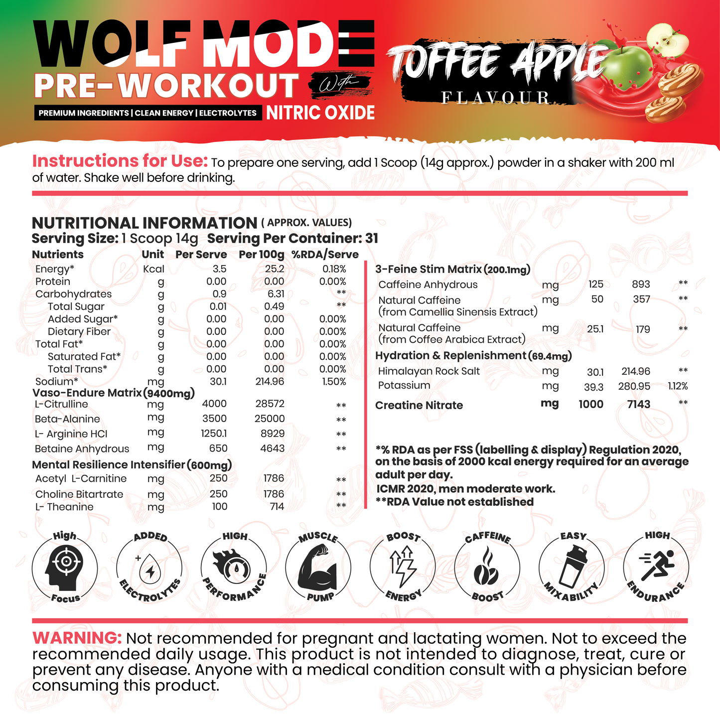 Wolf Mode Pre Workout