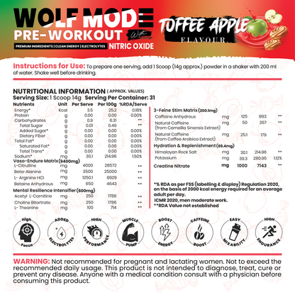 Wolf Mode Pre Workout
