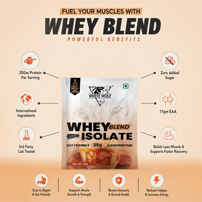 Whey Blend with Isolate – 25 g Protein Travel Pack