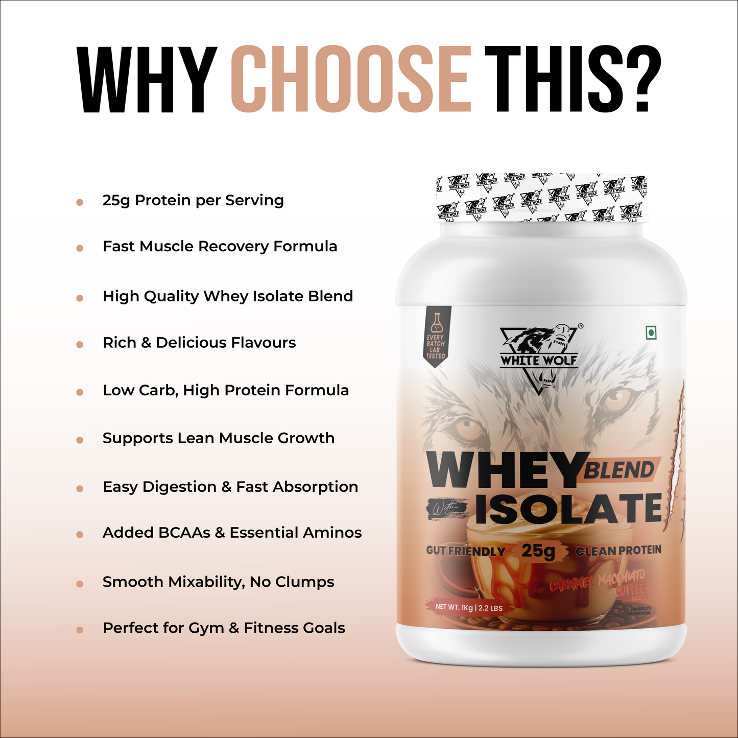 Whey Blend with Isolate – 25 g Protein