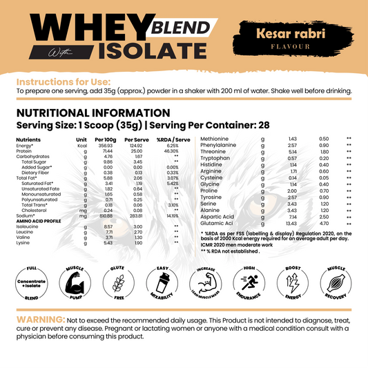 Whey Blend with Isolate – 25 g Protein
