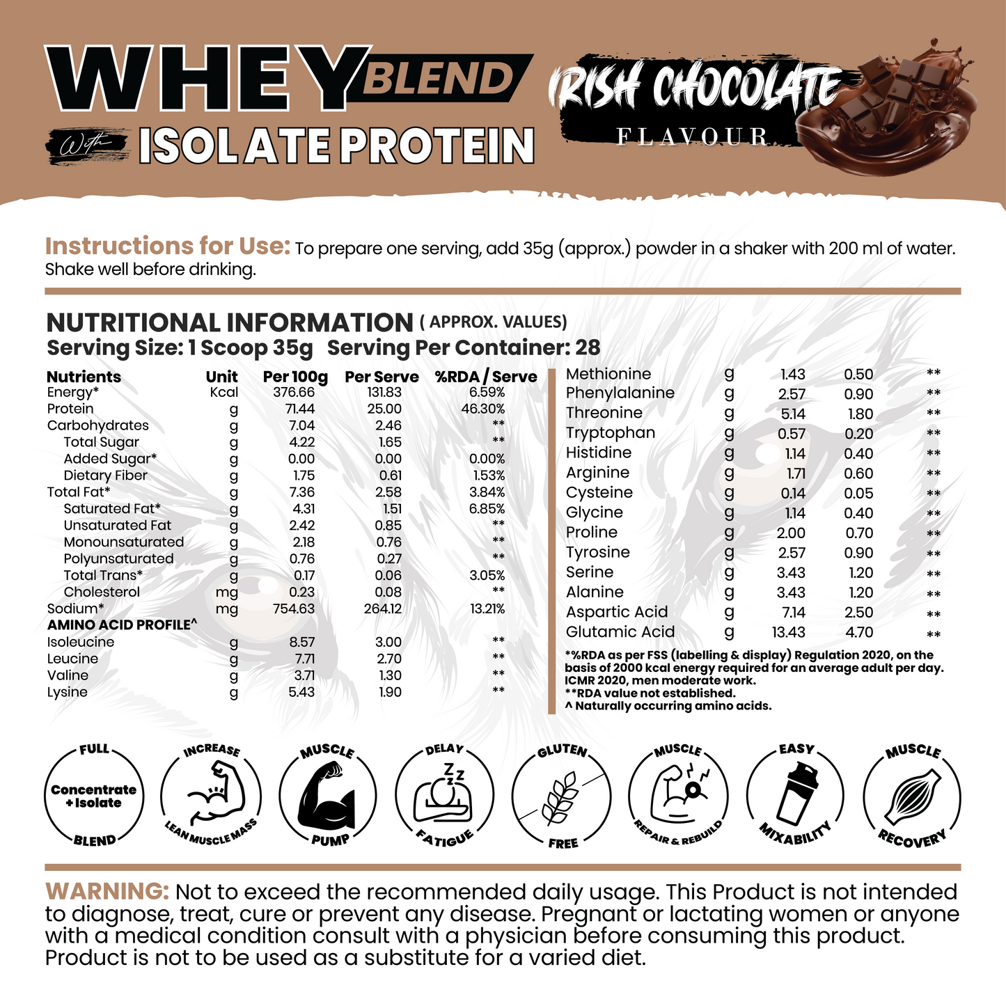 Whey Blend with Isolate – 25 g Protein