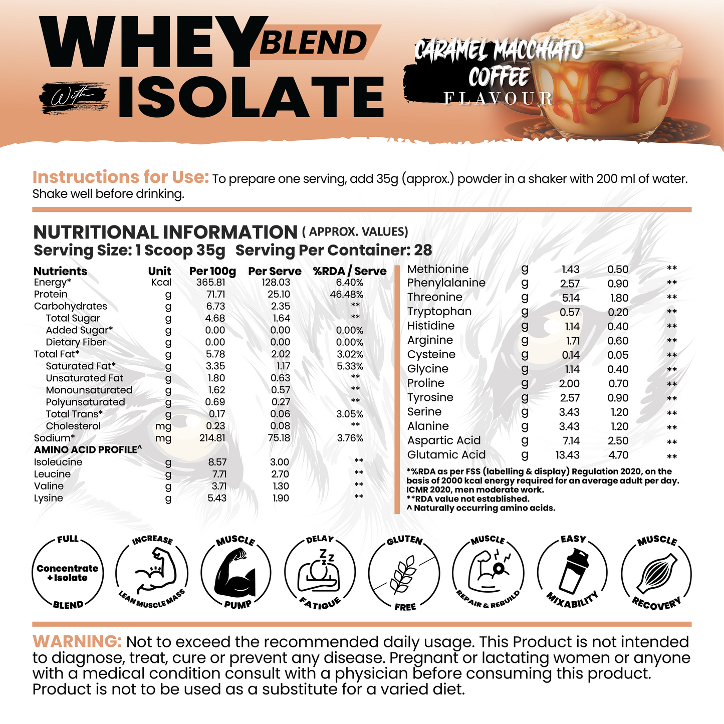 Whey Blend with Isolate – 25 g Protein