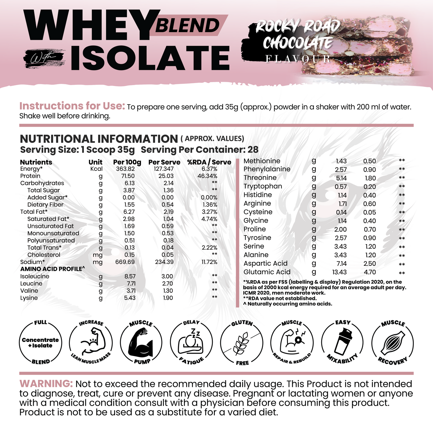 Whey Blend with Isolate – 25 g Protein