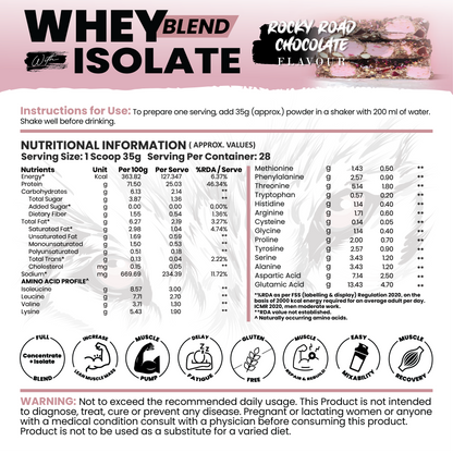 Whey Blend with Isolate – 25 g Protein