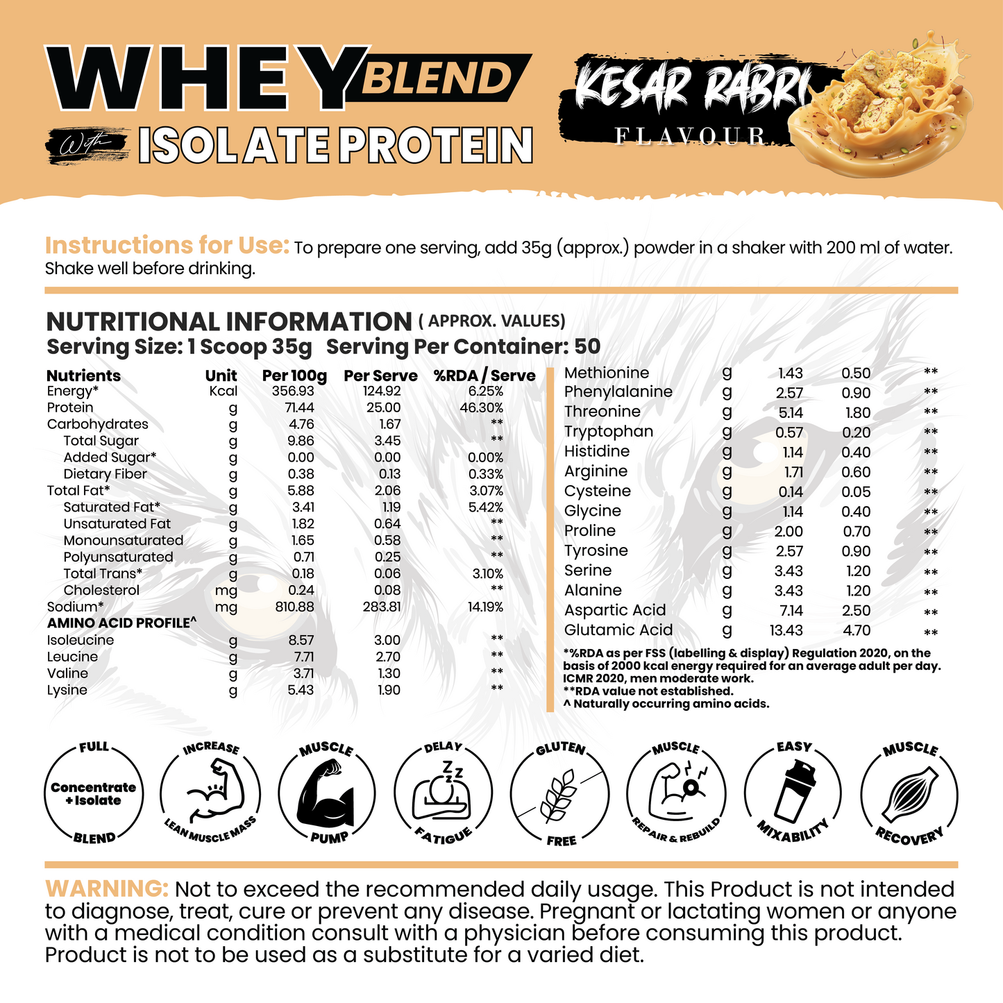 Whey Blend with Isolate – 25 g Protein