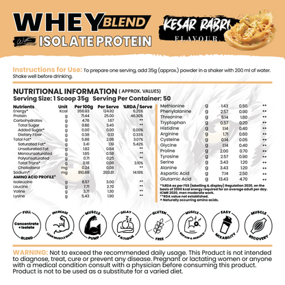 Whey Blend with Isolate – 25 g Protein