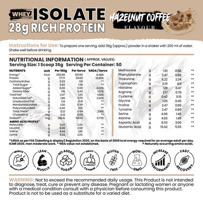 Whey Isolate – 28 g Protein