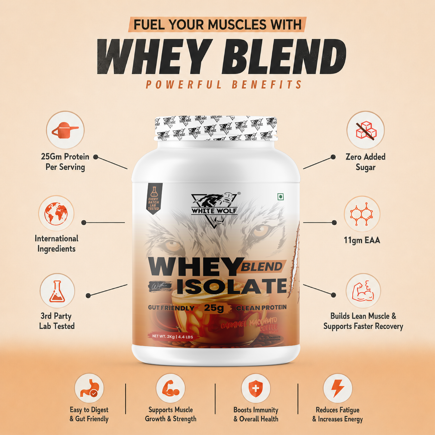 Whey Blend with Isolate – 25 g Protein