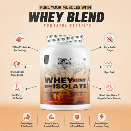 Whey Blend with Isolate – 25 g Protein