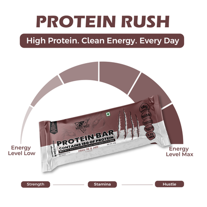 White Wolf Protein Bar (18g Protein) | No Added Sugar | BCAA, Fiber & Digestive Enzymes