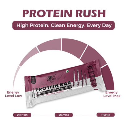 White Wolf Protein Bar (18g Protein) | No Added Sugar | BCAA, Fiber & Digestive Enzymes