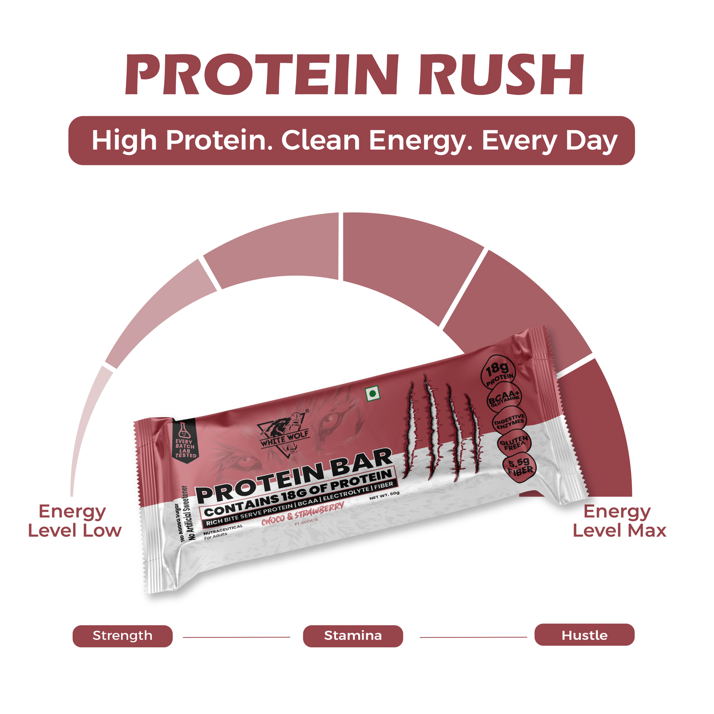 White Wolf Protein Bar (18g Protein) | No Added Sugar | BCAA, Fiber & Digestive Enzymes
