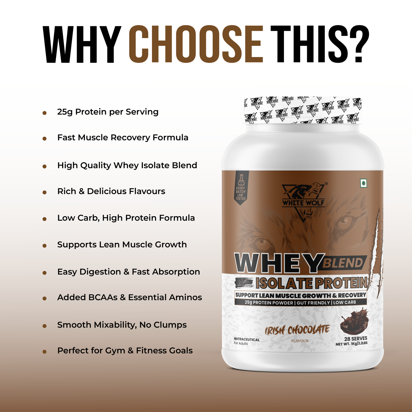 Whey Blend with Isolate – 25 g Protein
