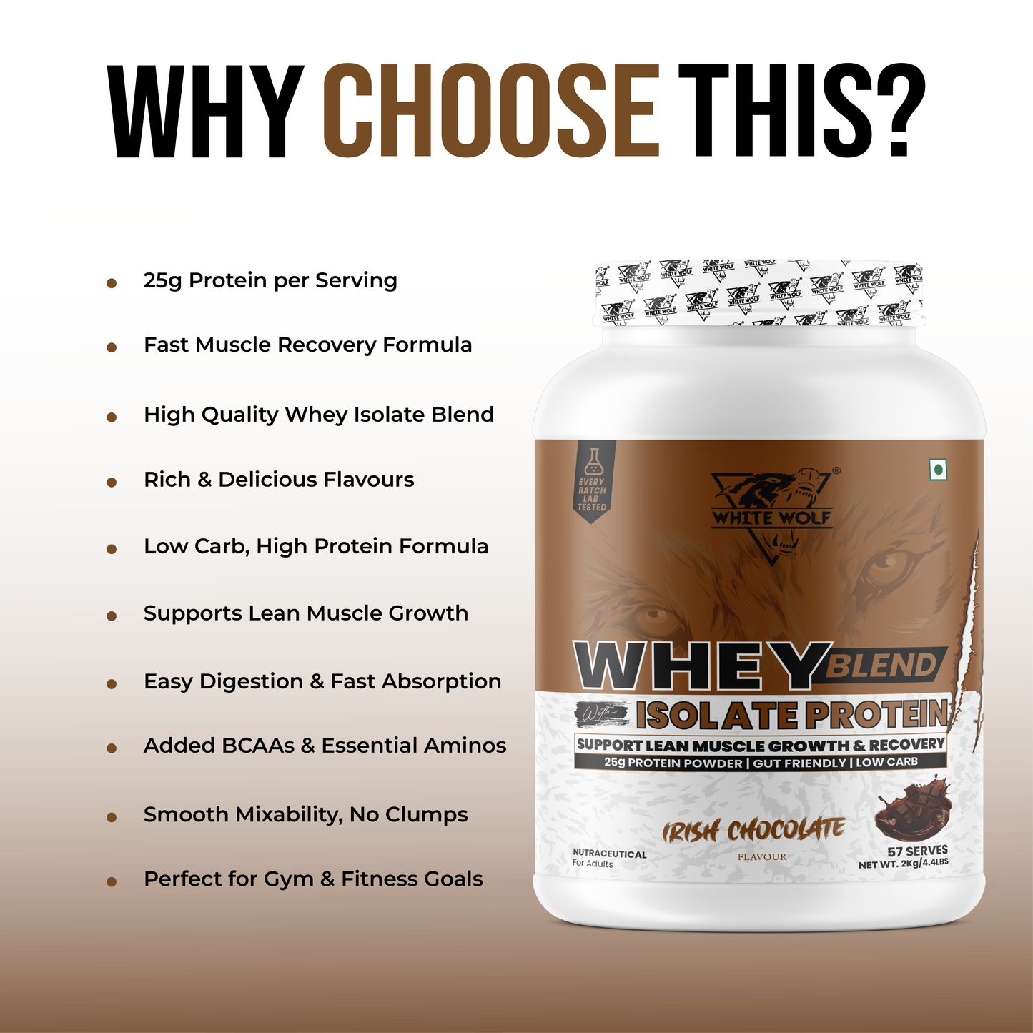 Whey Blend with Isolate – 25 g Protein