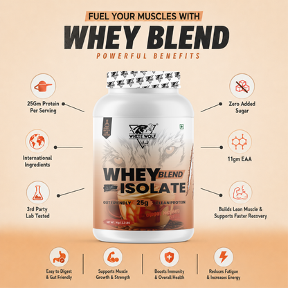 Whey Blend with Isolate – 25 g Protein