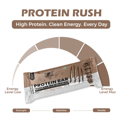 White Wolf Protein Bar (18g Protein) | No Added Sugar | BCAA, Fiber & Digestive Enzymes