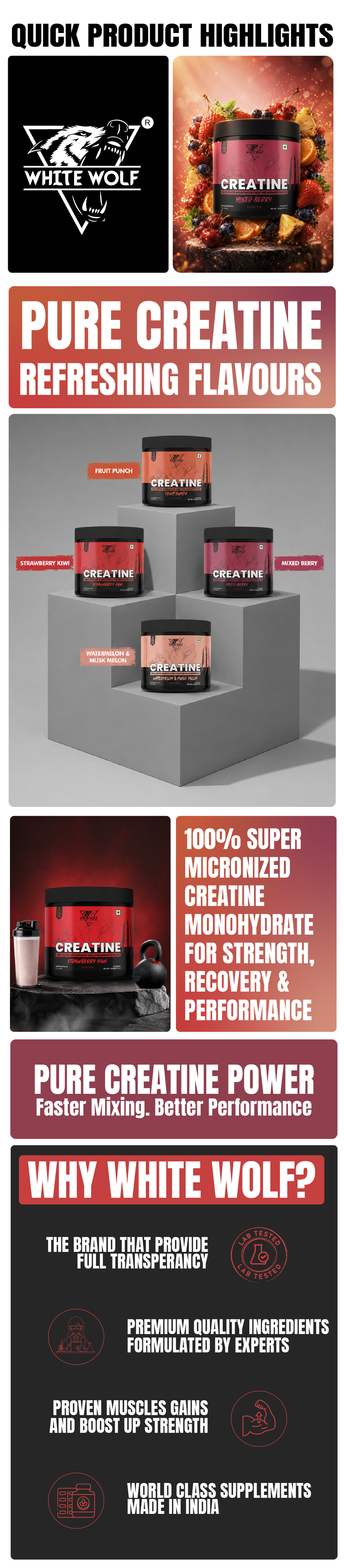 Pure Range Creatine Monohydrate – Flavoured Highlights