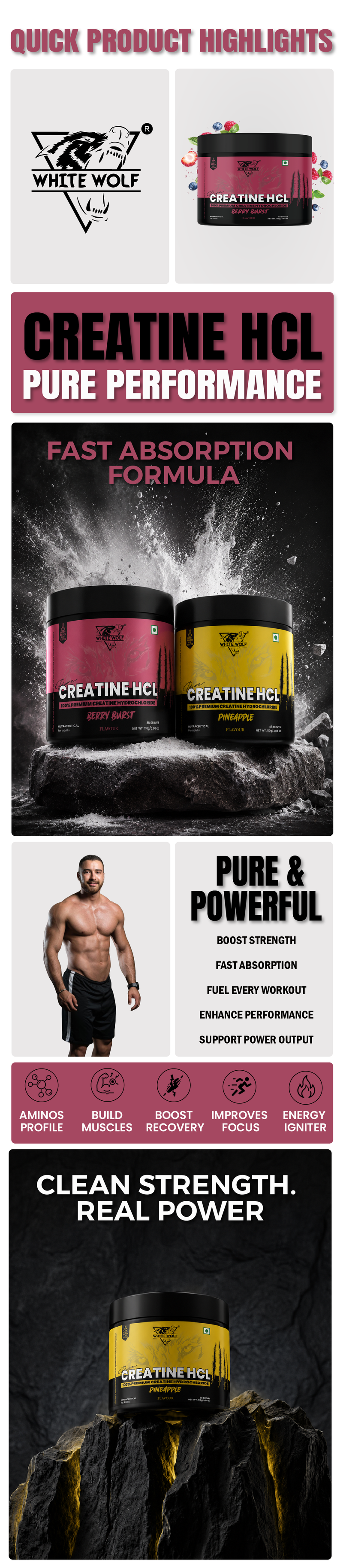 Pure Range Creatine HCL (Hydrochloride) Highlights
