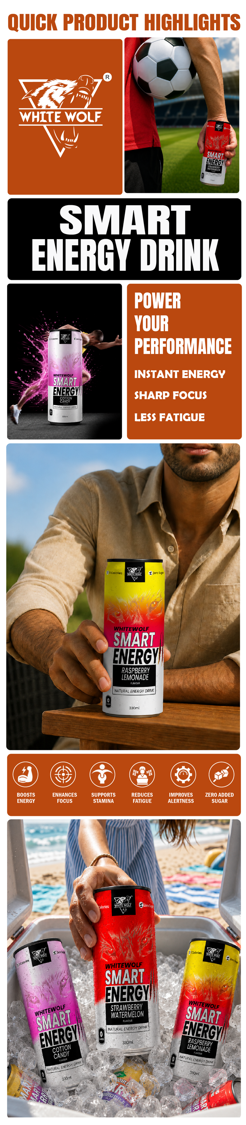 Smart Energy Drink Highlights