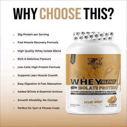 Whey Blend with Isolate – 25 g Protein