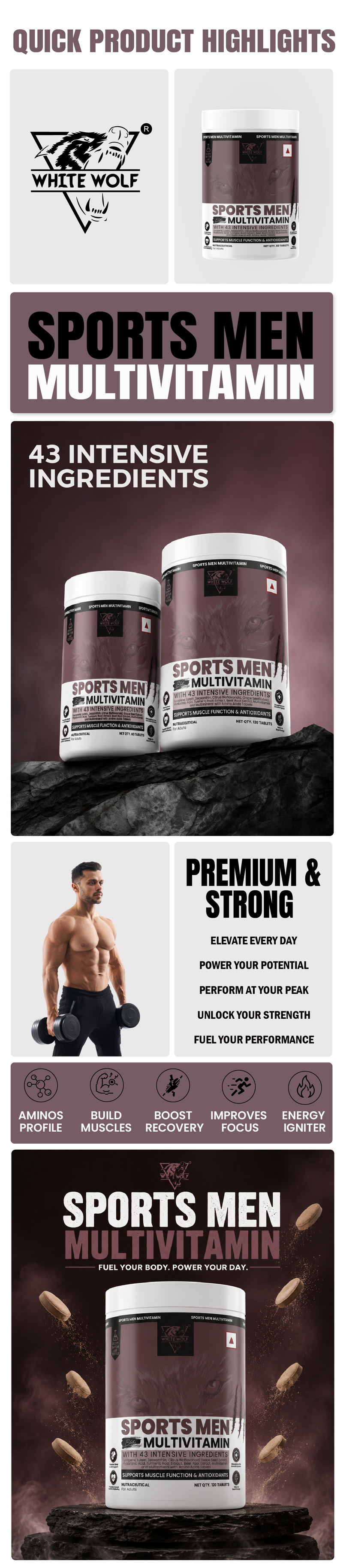 Sportsmen Multivitamin Highlights