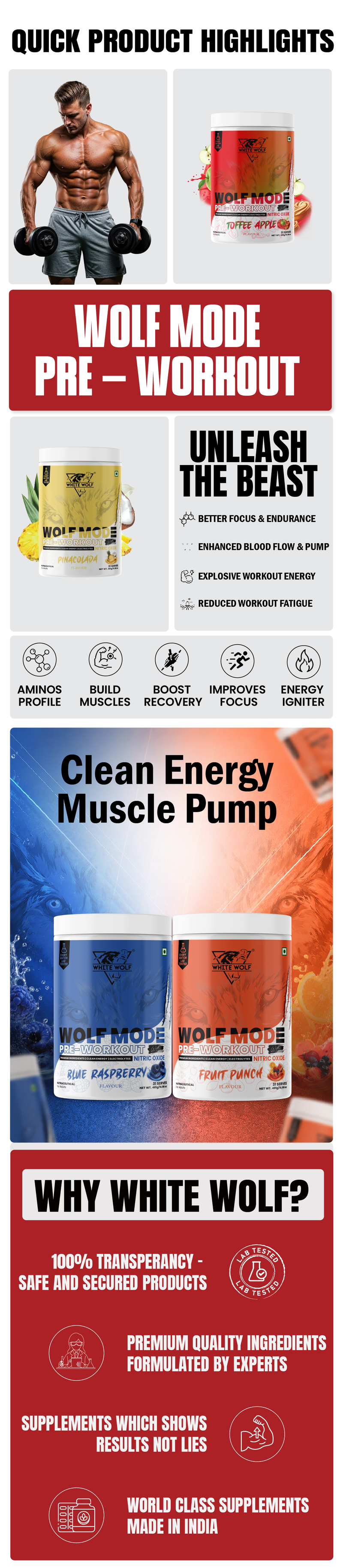 White Wolf - WOLF MODE PreWorkout With Nitric Oxide 15.5G/Serve | Power Mode On | Fuel Your Muscle | Pump Your Muscle 481G Pack Highlights