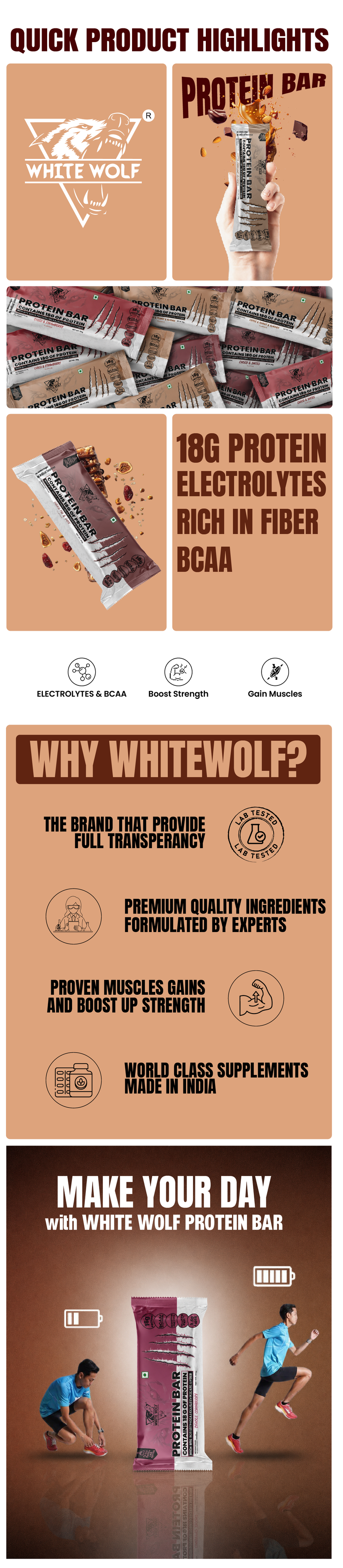 White Wolf Protein Bar (18g Protein) | No Added Sugar | BCAA, Fiber & Digestive Enzymes Highlights