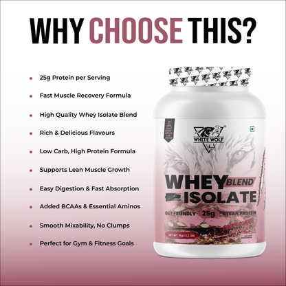 Whey Blend with Isolate – 25 g Protein